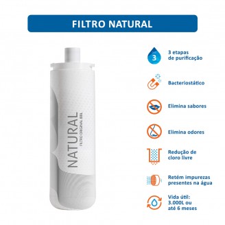 Kit 03 Refil IBBL Natural C+3